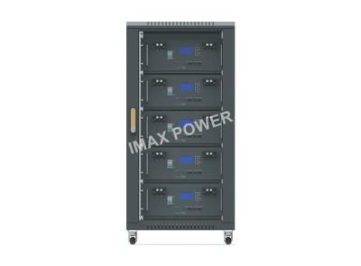 China 48V 51.2V 1000Ah Navulbare LiFePO4 Li-Ion Battery voor de Opslag van de Huisenergie Te koop