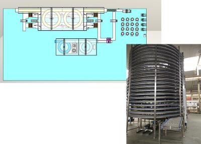 China Multi - Function Commercial Hamburger Bread Production Line / Bun Making Machine for sale