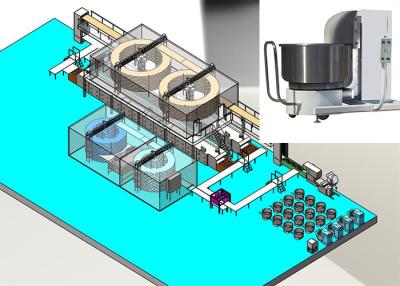 China Automatic Toast Forming Machine / Toast Production Line / Toast Making Machine for sale