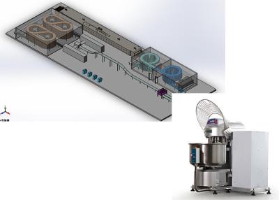 China Automatic Bread And Hamburger Production Line / Toast Making Machine for sale