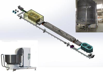 China Van het broodbrood/Stokbrood Productielijn, Broodbrood die Machine maken Te koop