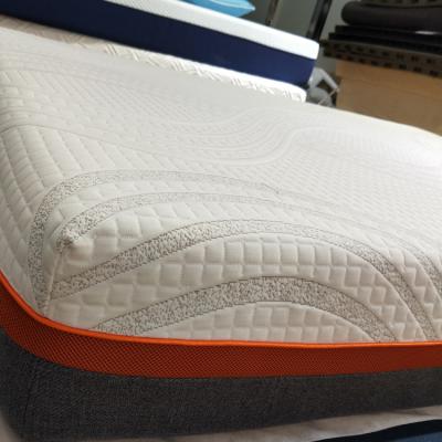 China High Quality Anti Dust Mite Polyester Knitted Jacquard Fabric Water Proof Mattress Cover for sale