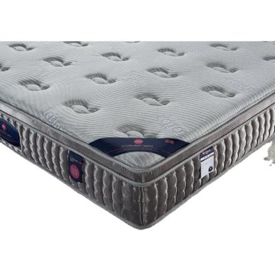 China Anti - Fatigue Excellent Designer Polyurethane Foam Mattress 8 Inch Rebound Foam Mattress for sale