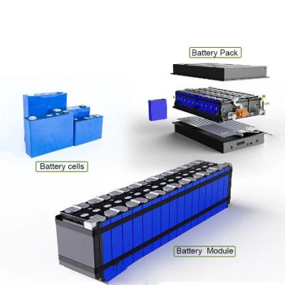 China OEM-ODM-batterijen voor elektrische vrachtwagens Multifunctionele LFP-anodemateriaal Te koop