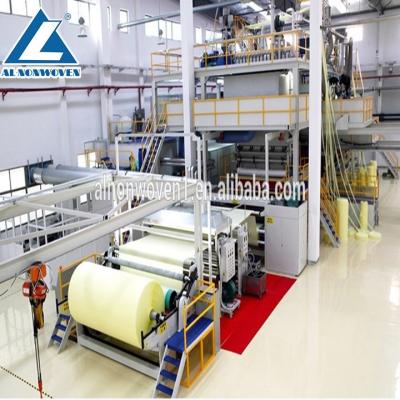 China AL-2400 S Style Hotels PP Spunbond Nonwoven Fabric Production Line For Shopping Bags Etc...Agriculture. for sale