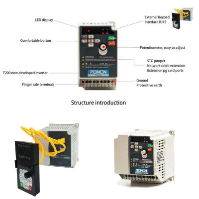 China ZONCN Serie T200 15KW Vfd Alimentación de frecuencia baja de voltaje 380v en venta