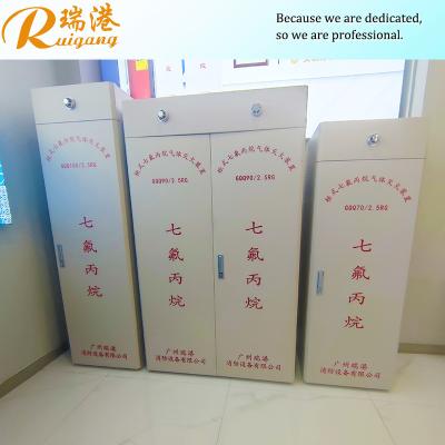 China Compact 24V/1.6A Fire Extinguishing System For Electrical Areas for sale