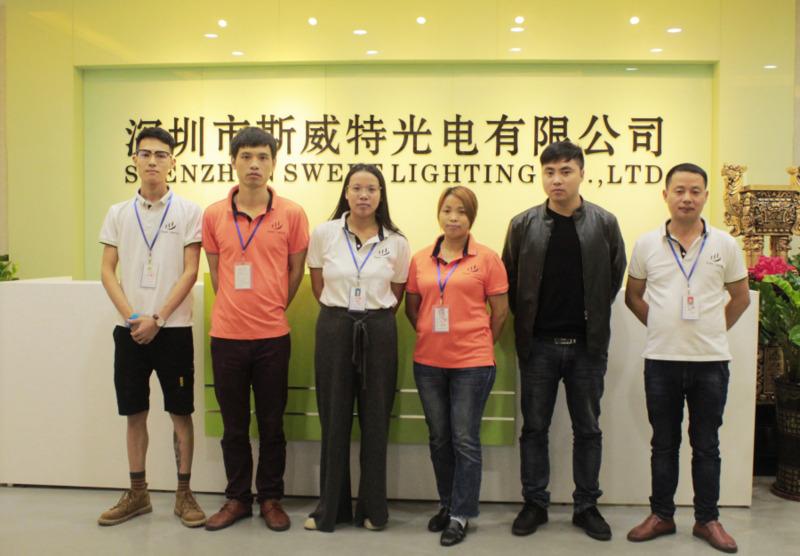 Verified China supplier - Shenzhen Sweet Lighting Co., Ltd.