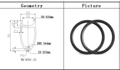 China best quality linght only 5oog25mm width 700c 50mm height road bicycle carbon clincher rims for sale