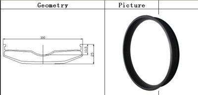 China 2014 most popular high quality 26inch 100mm carbonclincher  carbon fat bike rim for sale for sale