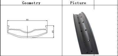 China Carbon wheel 80mm width Fat bike wheels Snow Sand bike wheels 26inch 25depth clincher rims for sale