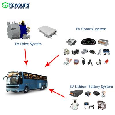 China GOOD 3380Nm 185KW IP67 Rawsuns electric motor ev car conversion kit gearbox battery for 10-13m coach bus vehicle for sale