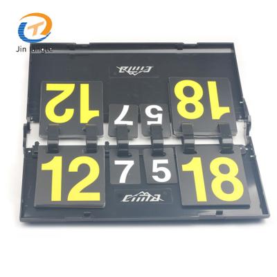 China Game Balls Guaranteed Suitable Quality Price PVC Basketball Scoreboard , Used Football Scoreboard for sale