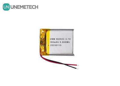 Cina 3.7V 180mAh Batteria Li-Ion 462023 Lipo Ricaricabile per giocattoli elettronici in vendita