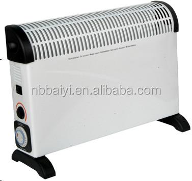 China 650W/850W/1500W hotel electric heater model is no BY1207 for sale