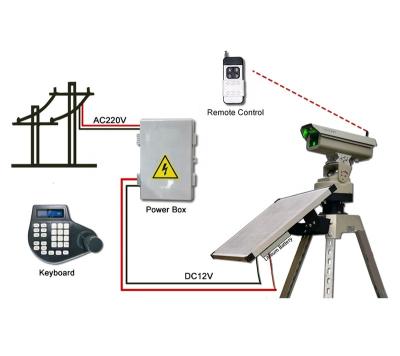 China Viable 1W Automated Laser Bird Repeller With Dual Power Solar Auto Switch For Orchard Airport Electrical Substation for sale