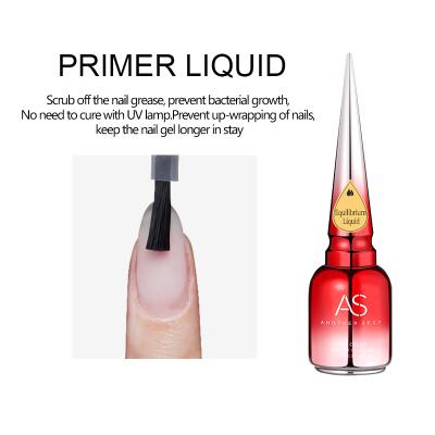 China Nail Salon AS Nail Art Functional Gel Primer Gel for sale