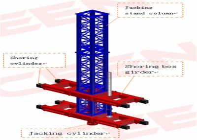 China Jacking and supporting system- Professional Building Construction Technology For High Rise Building for sale