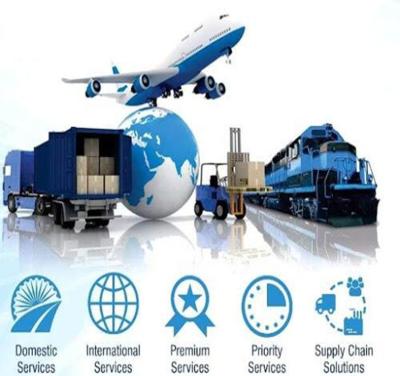 China Door to Door Air/Sea Freight Shipping Shenzhen China to Sri Lanka Seafreight for sale