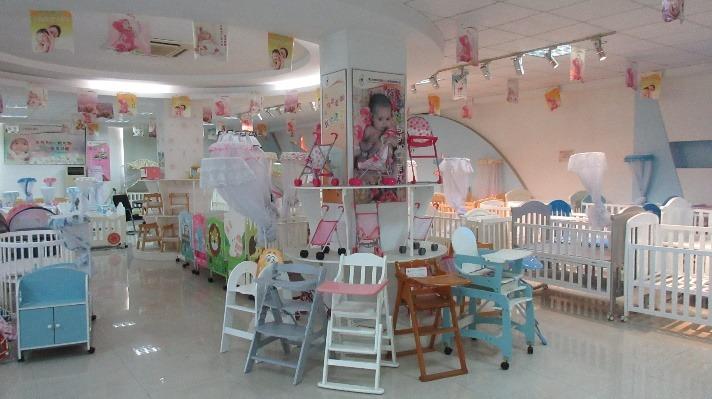 Verified China supplier - Foshan City Nanhai District Xingmuzai Children's Products Co., Ltd