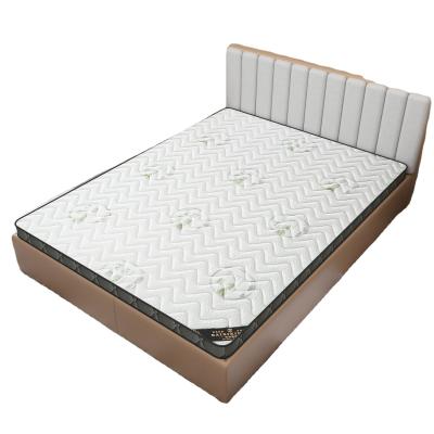 China Mattress Easily Folds For Travel Or Storage Factory Outlet Multi-Colors Easily Folds Cotton Matress Natural Fine Woven Fabric For Bedroom for sale