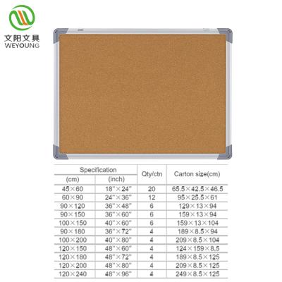 China New ABS Custom Message Board Corner Notice Wall Mounted Note Boards Cork Bulletin Board for sale