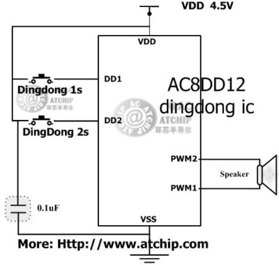 China chip Exclusive global supplier AC8DD12 SOP8 Dingdong doorbell chip Independent research and development and production for sale