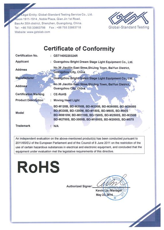 RoHS - Guangzhou Future Optoelectronics Technology Co., Ltd.