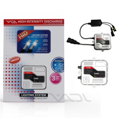 China 1 second to start new xenon design 12V 55W H15 HID ballast canbus h4 xenon hid kit for sale