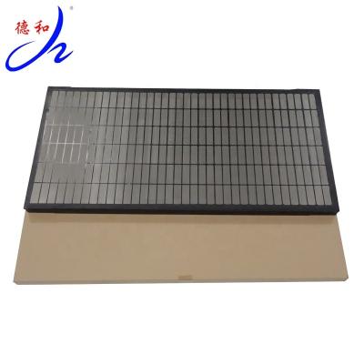 China energy & MI-Swaco Shale Oil Extracting Mongoose Shaker Screen Mud Sieving Mesh for sale