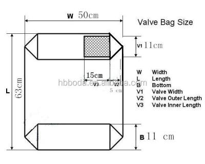 China Safety pp woven to block bottom valve cement bag, 25kg 50kg pp plastic bottom valve block cement bag for sale