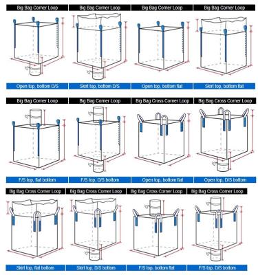 China Un Vigin New For Jumbo 1000kgs PP Woven Bag Or Big Bags Or Super Bag Manufacturers for sale