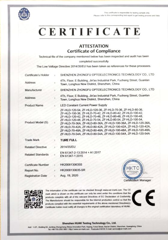 CE - Shenzhen Zhongfu Optoelectronics Technology Ltd.