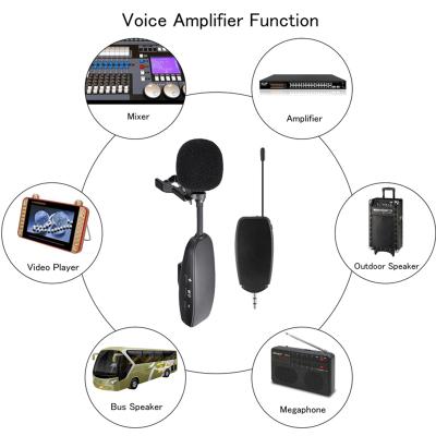 China Wireless Lavalier Microphone Lavalier Microphone System Mobile Phone Plug In Lavalier Microphones for sale