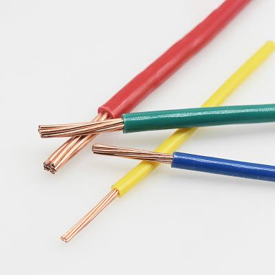 China Thhn Cable 4mm 10mm PVC Insulated Nylon Jacket Building Heating Single Core Copper 16mm Electric Home Wire for sale