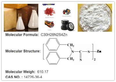 China White Rubber Chemical ZBEC For Making Latex Thread , Battery Separators , Latex Products 14726-36-4 for sale