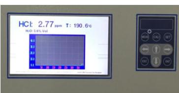 China High Resolution Trace Gas Analyzer 1L/Min Sampling Flow Rate 4U Type for sale