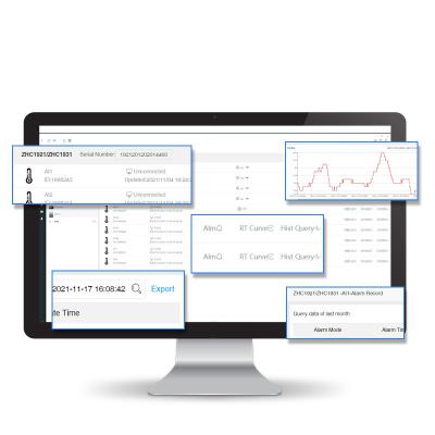 China IOT Solutions MODBUS RTU TCP IOT Protocol Data Monitoring Platform with Configuration Software for sale