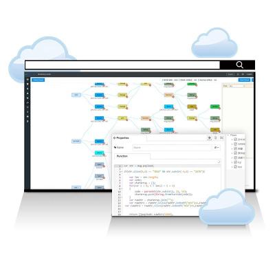 China IOT Solutions Remote Management Modbus IOT Cloud Platform For Smart Pump Control Solution for sale