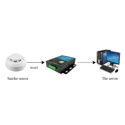 China RS485 GSM 4G Modbus Rtu Tcp Mqtt IoT Gateway For Remote Monitoring And Control Project 160x16x28mm for sale