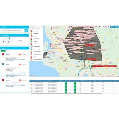 China Real Time Tracking And Fleet Management Tracking Software Mobicom Vehicle Gps Tracking System for sale
