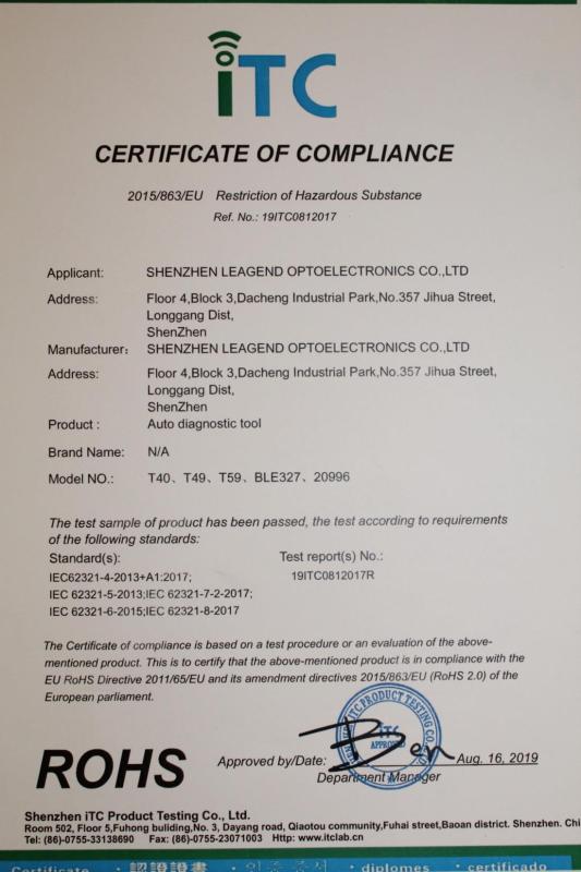 RoHS - Shenzhen Leagend Optoelectronics Co., Ltd.