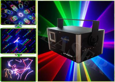 Chine disco professionnelle activée saine de danse de stroboscope d'équipement du DJ des lumières lasers 1.5W à vendre