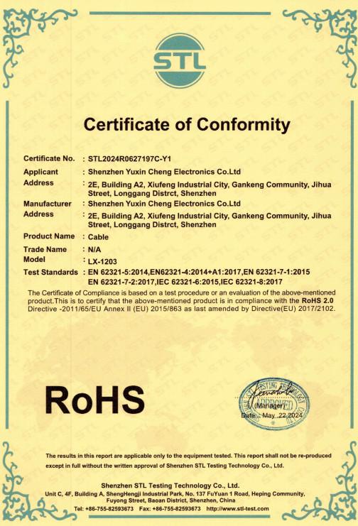 Rohs - LX Brand Group LTD