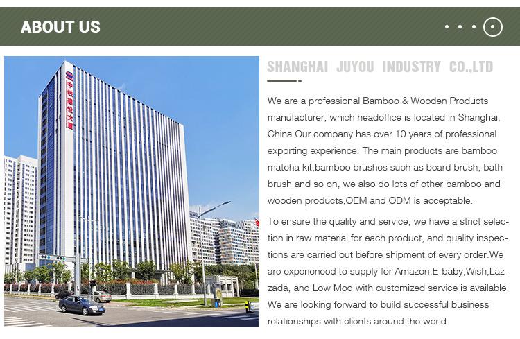 Verified China supplier - Shanghai Juyou Industry Co., Ltd.