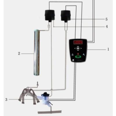 중국 diary farm milking parlor Automatic Cluster Removal System ACR system 판매용