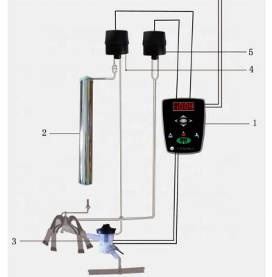 중국 diary farm milking parlor Automatic Cluster Removal System ACR system 판매용