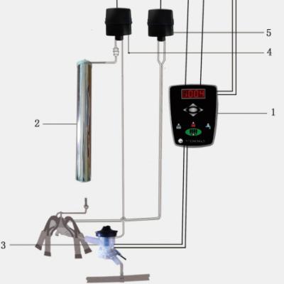 China diary farm milking parlor Automatic Cluster Removal System ACR system en venta