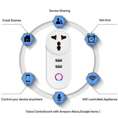 China Chaoran Wifi Smart Home Residential/Multi-Purpose Switches And TUYA Electrical Indian Standard Multi Socket Socket Outlet for sale