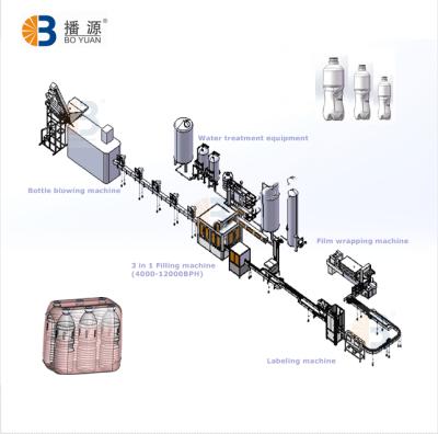 China 24000BPH Automatic Complete Food PET Bottled Water Filler Machinery Liquid Production Line for sale